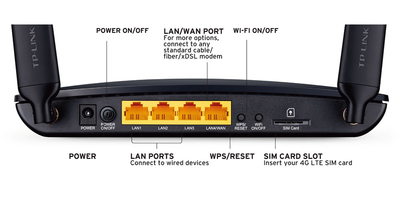 TP-Link-Archer-MR200-VS-MR6400-interfaces.jpg
